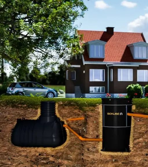 En tvärsnittsillustration visar ett underjordiskt septiksystem med en Biokube-enhet ansluten till ett hus. Rör går från huset till två stora svarta tankar, och ovan jord syns ett träd och en parkerad bil.
